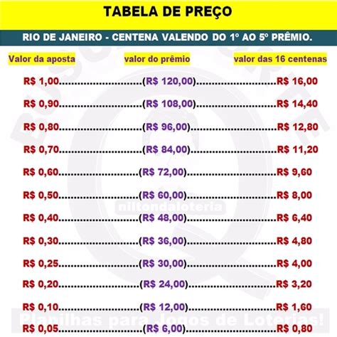 quanto paga centena do 1 ao 5